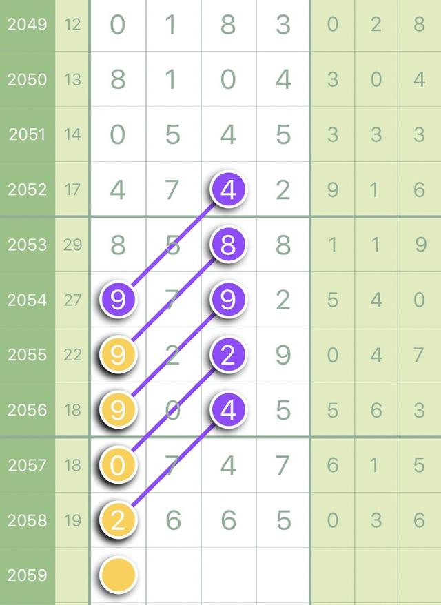 ������Ϣͷβ�����ǲʵ�2059��3�潣ָ˫ͷ�����������ˣ�