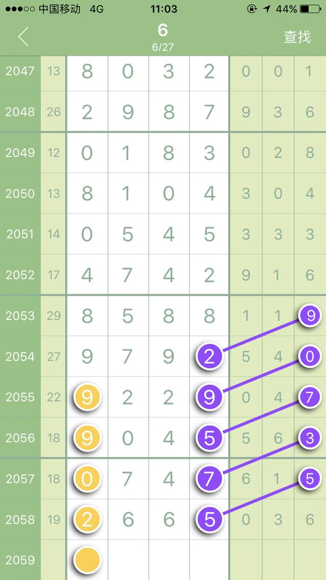 ������Ϣͷβ�����ǲʵ�2059��3�潣ָ˫ͷ�����������ˣ�