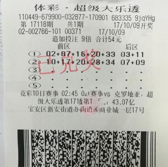 ���ڴ���͸9054�޽���ס�����ҽ� �ԳƲ����󽱰�����