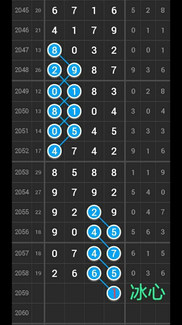 ������ý��������ģ�2059�����ǲ�ͼ��������