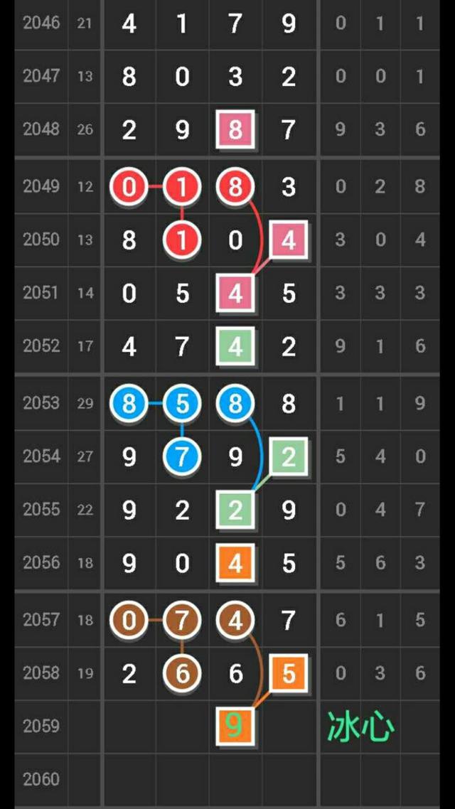 ������ý��������ģ�2059�����ǲ�ͼ��������