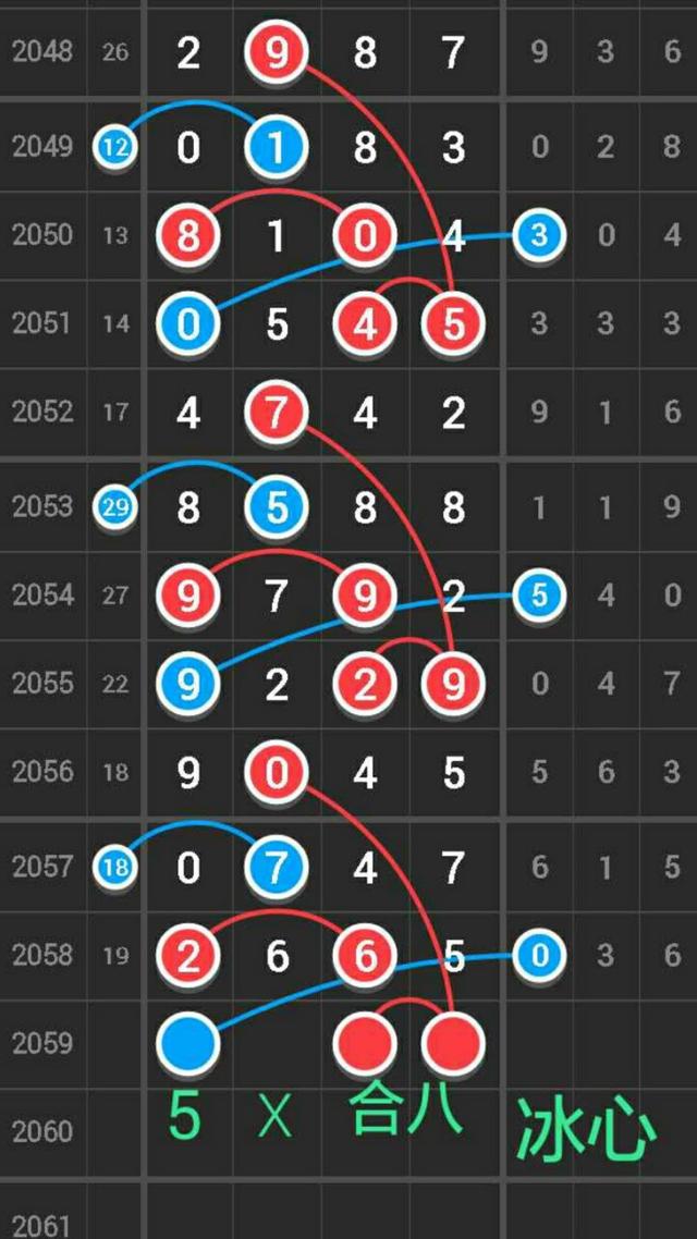 ������ý��������ģ�2059�����ǲ�ͼ��������