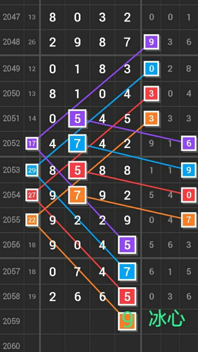 ������ý��������ģ�2059�����ǲ�ͼ��������