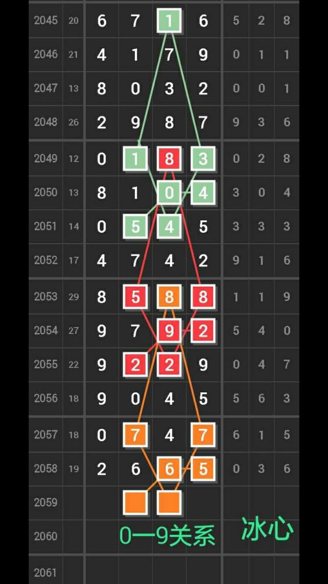 ������ý��������ģ�2059�����ǲ�ͼ��������