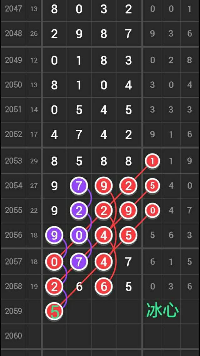 ������ý��������ģ�2059�����ǲ�ͼ��������