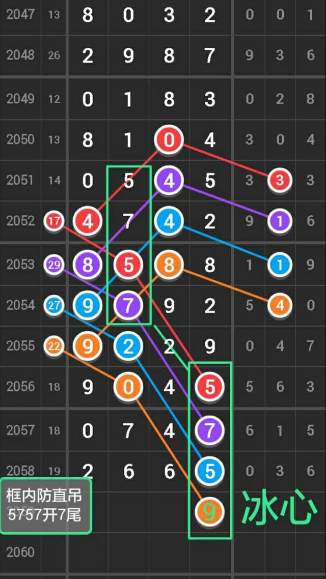 ������ý��������ģ�2059�����ǲ�ͼ��������