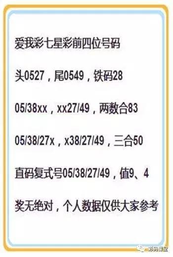 ���ǲʵ�17120�ڣ����Ҳ�ͷβ���ɶ�λ�����ο���������2ͷ5β