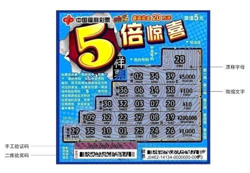 �β�Ʊ�н��ܷ���٣��������Ǿͽҿ��ⱳ�������