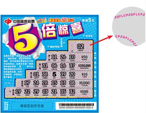 �β�Ʊ�н��ܷ���٣��������Ǿͽҿ��ⱳ�������