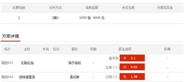 ��λ����40�򵽵����˶��٣�����С������������ת�ͼ�