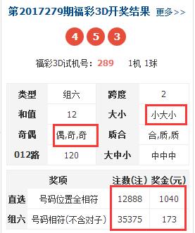 ����3D17280�ڣ������Ƽ��뿪�������һ��֮ң����ϧ�����ڼ���