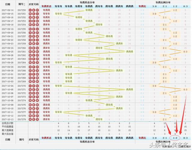 ����3D280���Ƽ�˫��16�����ÿ�����Ϸ���