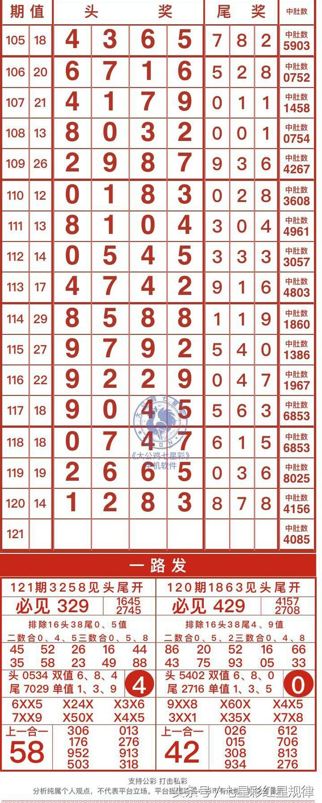 ���ǲ�2060��808�����󾫣������Ⱦ��泤��ͼ����