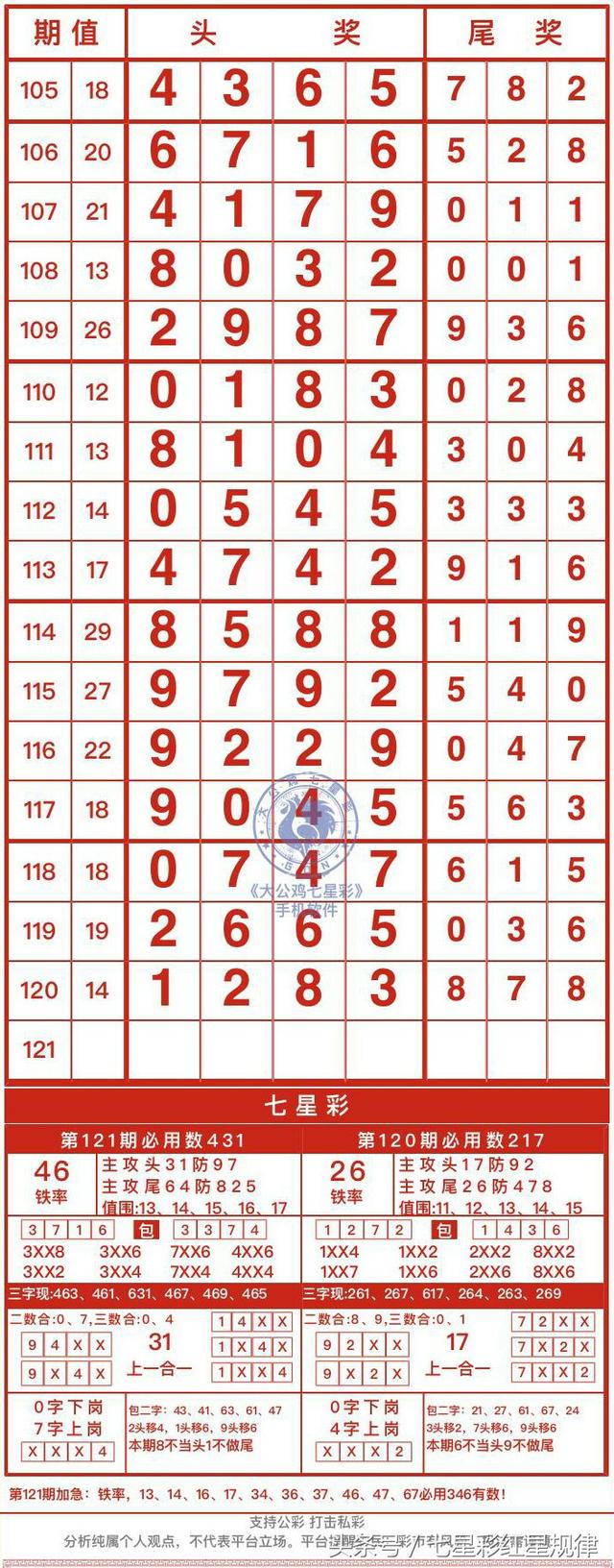 ���ǲ�2060��808�����󾫣������Ⱦ��泤��ͼ����