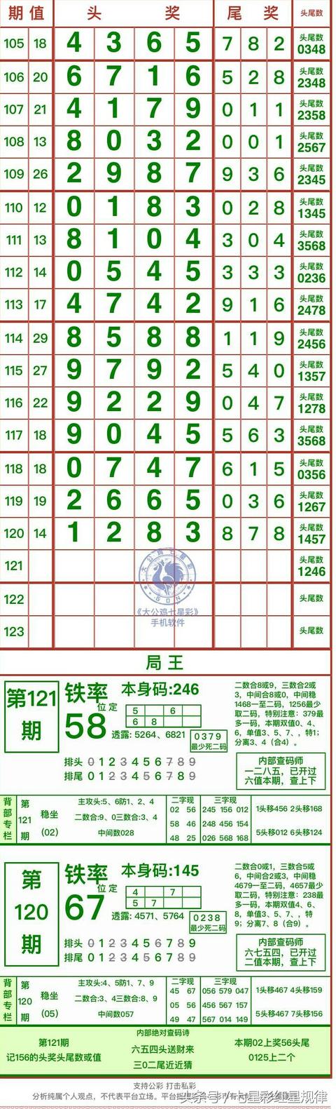 ���ǲ�2060��808�����󾫣������Ⱦ��泤��ͼ����