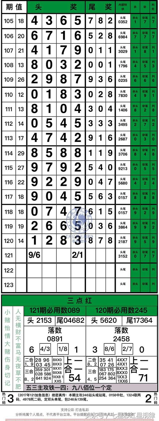 ���ǲ�2060��808�����󾫣������Ⱦ��泤��ͼ����