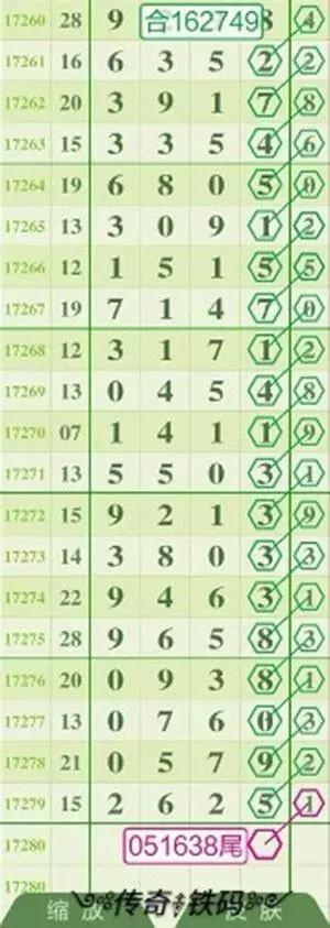 17280���������塰�������롱�Ƽ�1236ͷ0358β