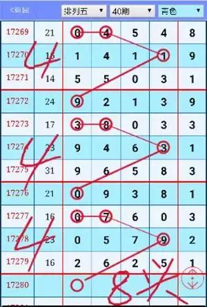 17280���������塰�������롱�Ƽ�1236ͷ0358β