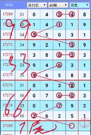 17280���������塰�������롱�Ƽ�1236ͷ0358β