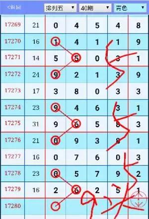 17280���������塰�������롱�Ƽ�1236ͷ0358β