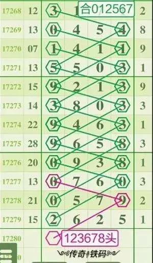 17280���������塰�������롱�Ƽ�1236ͷ0358β