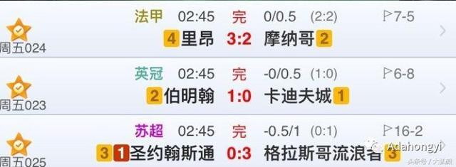 Ӣ��˫��᣺������VS�������ȵ��Ƽ����ƻ��ѱ�����