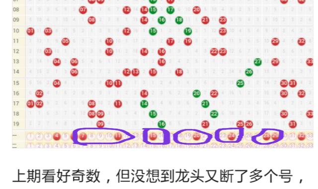 ˫ɫ��17121�ڣ��������Ⱥţ�������䲻�� ������ƿ����ˣ�