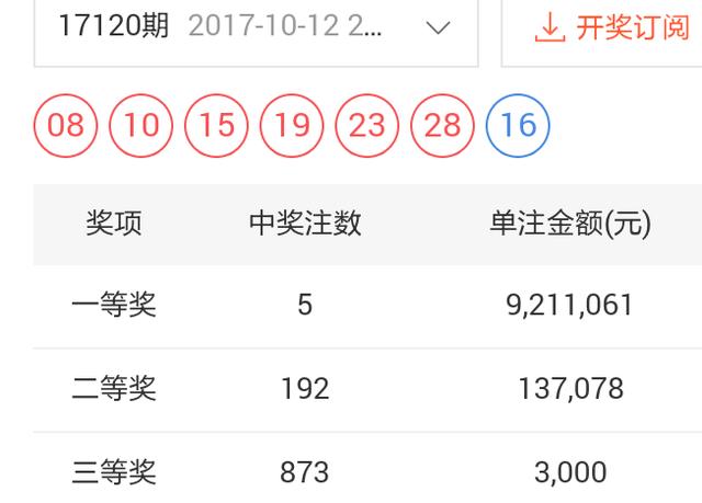 ˫ɫ��17121�ڣ��������Ⱥţ�������䲻�� ������ƿ����ˣ�