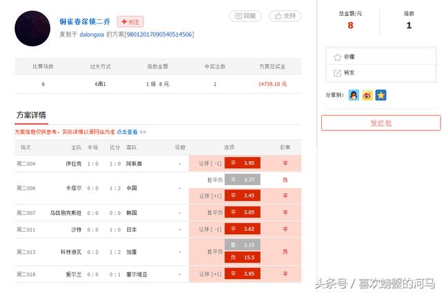 ũ������Ƶ�Ǯ����һע��Ʊ����Ȼ��Ϊǧ���̣�����ȫ����