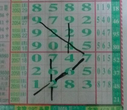 2017-10-15�����գ����ǲ� 2060 �� Ԥ����