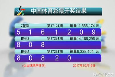 ˫ɫ��121��ͷ���ٱ�5ע����ע����729��