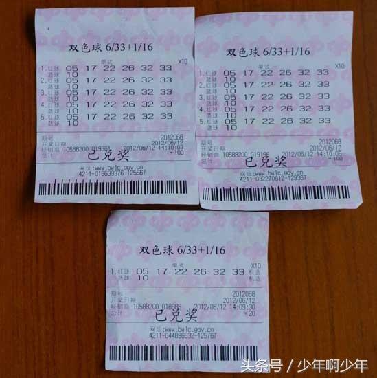 ���ڲ�Ʊ�޽����� TOP 10�����5.7��