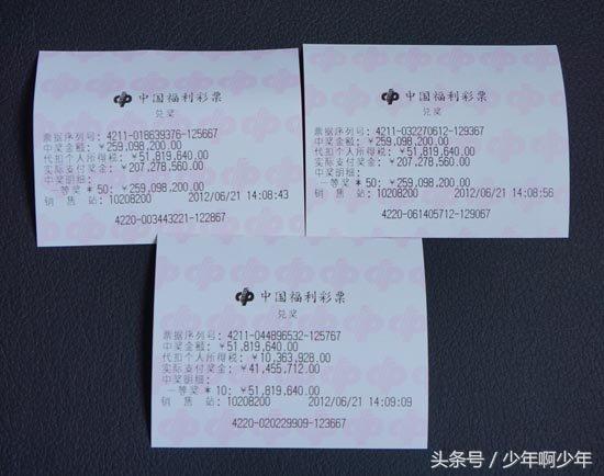 ���ڲ�Ʊ�޽����� TOP 10�����5.7��