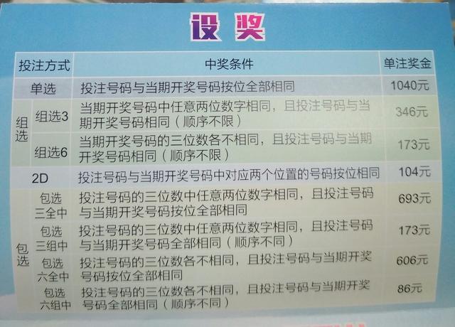 ����3D��281�� ˧�����û������ С���ŵò���