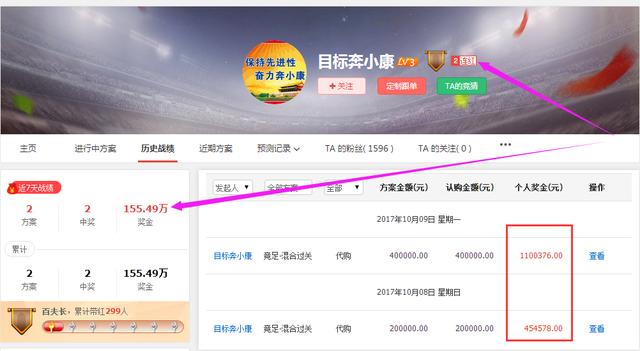 һ����3���μ��н����룬��ȴ��Ϊ�������û�û�����