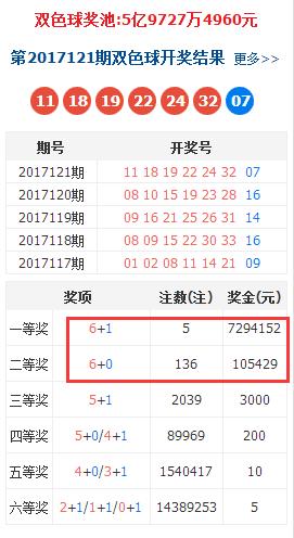 ˫ɫ��17122�ڣ����ں��򿪳������ߺţ������䣬��Ҫ�н�����