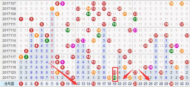 ˫ɫ��17122�ڣ����ں��򿪳������ߺţ������䣬��Ҫ�н�����