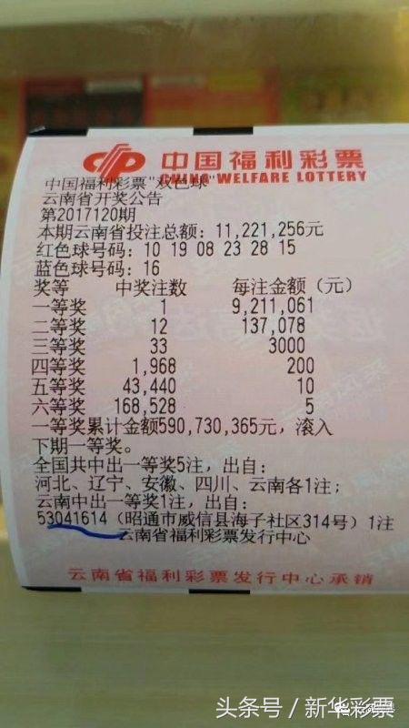 ��ͨ����˷�����������Ʊ����921��󽱣���Ľ����