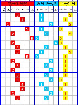 �������ʰɣ�˫ɫ���122���Ƽ���������ѡһ�¿���