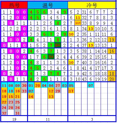 �������ʰɣ�˫ɫ���122���Ƽ���������ѡһ�¿���