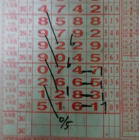 2017-10-17���ܶ������ǲ� 2061 �� Ԥ����