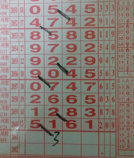 2017-10-17���ܶ������ǲ� 2061 �� Ԥ����