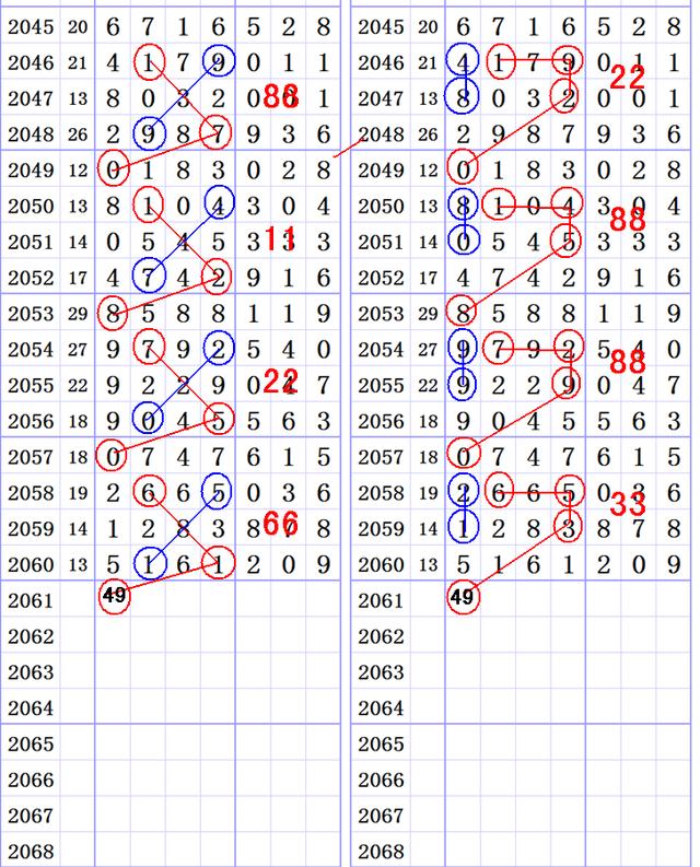 ���ǲ�Ԥ��2017��-10��-17�ա����ڶ���ͼ��ֽ�