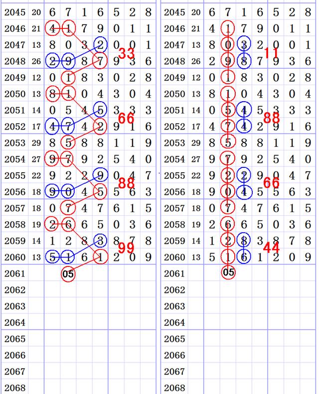 ���ǲ�Ԥ��2017��-10��-17�ա����ڶ���ͼ��ֽ�