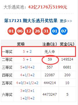 ����͸17122�ڣ�����������һ�Ƚ�Ҳ���������ˣ�����Ҳ�����˲�