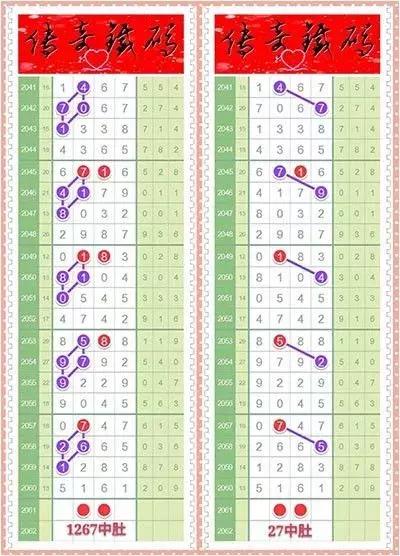 �����Ӽ�2061�ڣ���С�����������Ƽ�ǧλ023487���ڸ�������Ƶ��