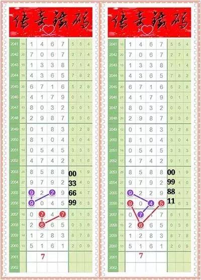 �����Ӽ�2061�ڣ���С�����������Ƽ�ǧλ023487���ڸ�������Ƶ��