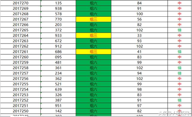 ����3D283����ǿ�Ƽ�����ʷ��óɼ��ڽ��쵮������ѡ8���в�����