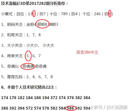 ��������283��3D����������ѡ����Ƽ������ڳɹ�����3D��ѡ