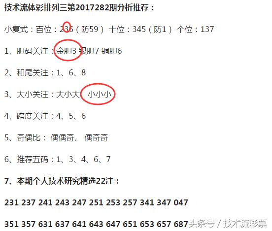 ��������283��3D����������ѡ����Ƽ������ڳɹ�����3D��ѡ